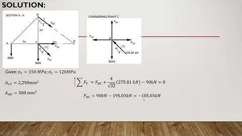 Sample Problem in Normal Stress (Mechanics of Deformable  Bodies)