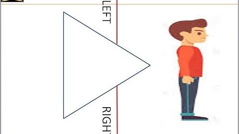 CPS Std 2 sub Computer L 2 Video 19