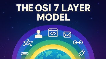 The OSI 7 Layer Model - How Does The Internet Really Work?