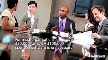 License Management as a Service with License Dashboard