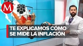 ¿Cómo se calcula inflación?