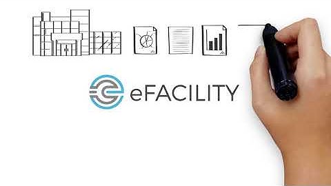 eFacility - Facility Maintenance Information System