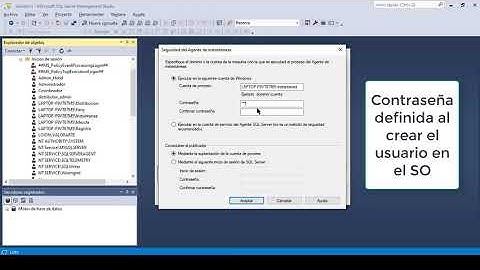 RÉPLICA INSTANTÁNEA EN SQL - Paso a Paso