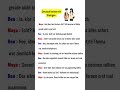 Deutsche lernen mit Dialogen | B1/B2 | #deutsch