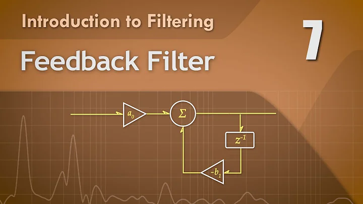 7. Feedback Filter - Digital Filter Basics