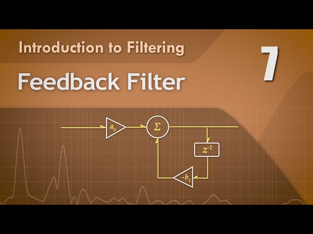 7. Feedback Filter - Digital Filter Basics class=