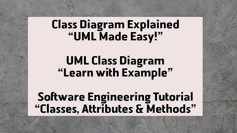 Class Diagram in UML | Software Engineering Explained with Example