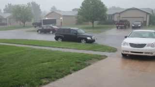 Storm Documentation