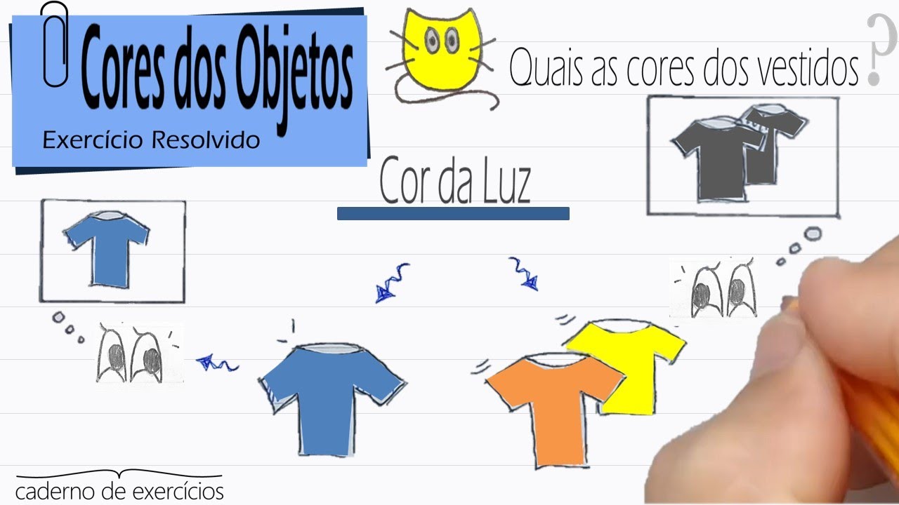Cores dos Corpos Opacos: que cor você vê? | Exercício sobre Luz [nº 03 ...