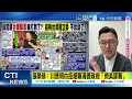 【每日必看】台獨爭論 蔣萬安:問題在賴總統 早晚不一樣 連勝文:民進黨硬拗 |習川會後台海新形勢 "廢台獨黨綱" 520賴總統的契機? 20260519
