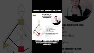 ЭПОХА КРЕСТА СПЯЩЕГО ФЕНИКСА #Shorts