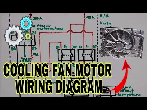 2 SPEED COOLING FAN MOTOR WIRING DIAGRAM + HOW IT OPERATE - YouTube