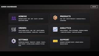 🚀 PREMIUM BUSINESS ADMIN DASHBOARD REACT PROJECT ⚡