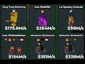 #bloxfruits