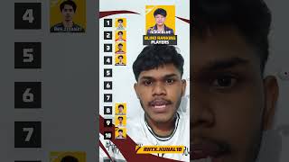 Apne ranking comment karo!..#FFAMI2026 #Fall #ChampionsCollide