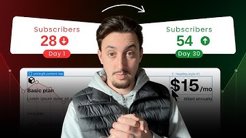 This SIMPLE A/B Test Could Double Your Conversion Rate