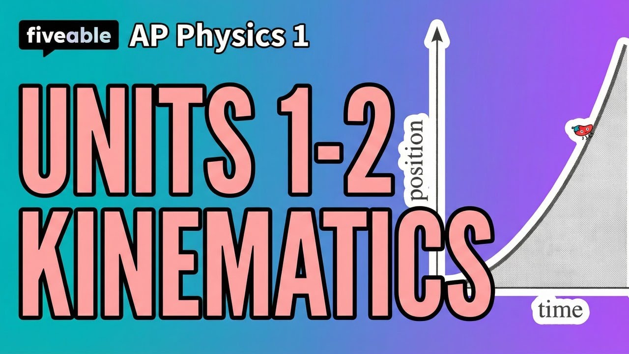 AP Physics 1 CRAM – Units 1-2: Kinematics & Dynamics | Fiveable Cram ...