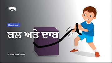 PB | Class8 | Science | Chapter 11 | Bal Ate Daab_03 (PSEB)