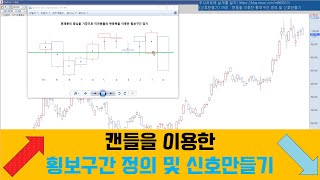 신호 30강 : 캔들을 이용한 횡보구간 정의 및 신호만들기