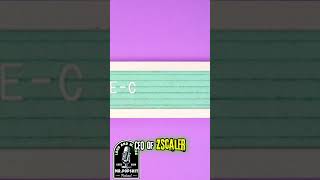 CEO Net Worths EXPOSED! You Won't Believe How Rich They Are!