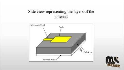 UWB Antenna for Brain stroke and Brain Tumour Detection | Final Year Projects 2016 - 2017