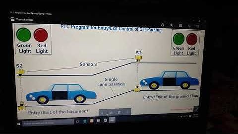 PLC programming for car parking at basement.