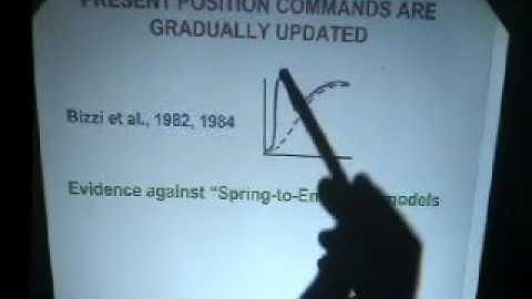 LINKING MIND TO BRAIN: A tutorial Lecture Series. Fourth Lecture, Part 1.