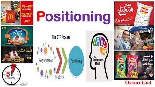 Marketing(16) Positioning STP process كورس التسويق(حلقة 16) استراتيجية تسويقية