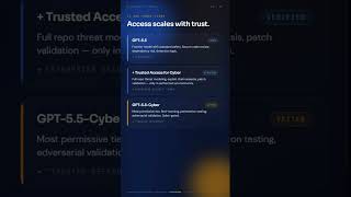 OpenAI's Daybreak: AI Cybersecurity, Explained in 60 Seconds