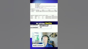 Azure Data Factory: Software Development for Data Pipelines
