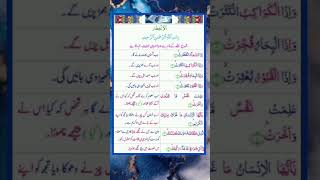 Surah Al infitar Ayat 1_8❤️ Beautiful recitation with Urdu translation 💖