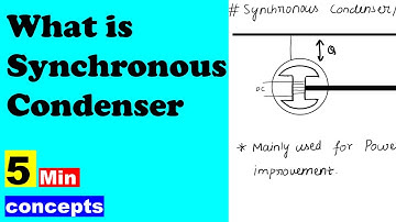 What is Synchronous Condenser | Synchronous Machine | Prime Group | 5 Minute Concept
