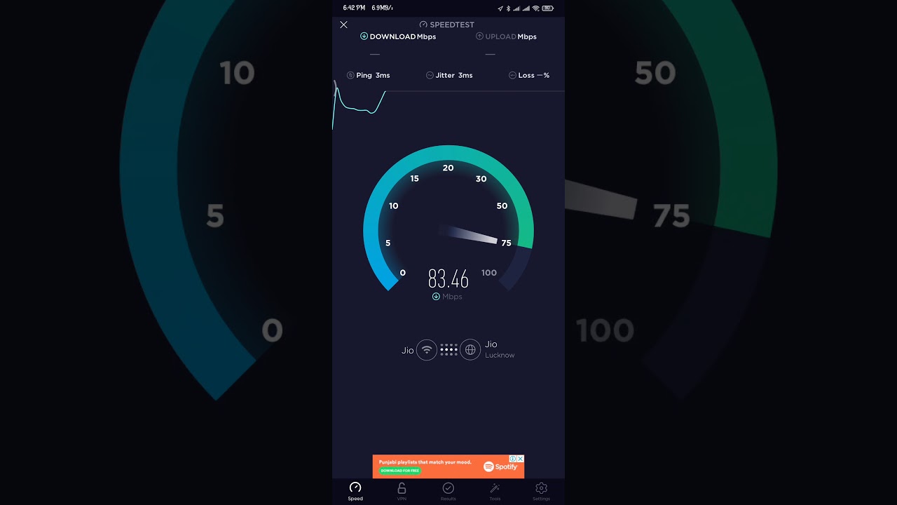 Jio Fiber Speed Test at Lucknow 