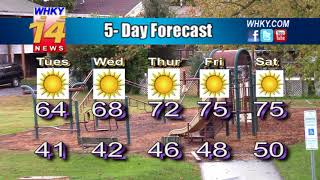 Weather Forecast For The Greater Hickory Metro For Monday, October 16, 2017