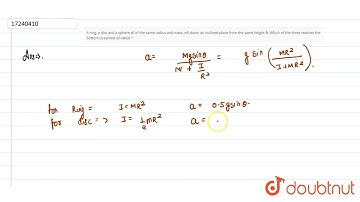 A ring, a disc and a sphere all of the same radius and mass roll down an inclined plane from the...