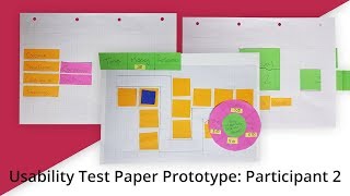 Celebrity Usability Test: The Last Defence Regiment Paper Prototype - Participant 2 Net Worth