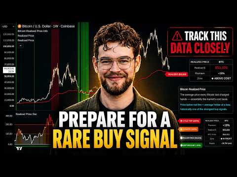 Video preview for Bitcoin Realized Price Signals Rare Buy Zones