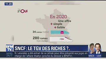 Quelle différence entre TGV inouï et duplex ?