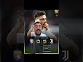 العين و يوفنتوس العين يوفنتوس اليوفي كاس العالم للأندية كورة Football الامارات جيدو العين و يوفنتوس العين يوفنتوس اليوفي كاس العالم للأندية كورة Football الامارات جيدو