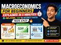 📊💰 Macroeconomics Explained in 5 Minutes! | Inflation, GDP & Interest Rates Simplified 🌍🔥