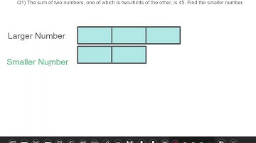 Solving a fractions question using the bar model app