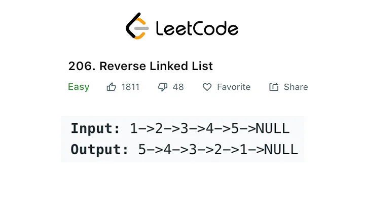 LeetCode Reversed LinkedList Solution Explained - Java