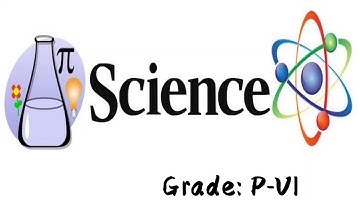 2nd TERM PVI SCIENCE L#6 (PART1) CHP#1 TOPIC:Utility of Animals. Dated:8/12/2020