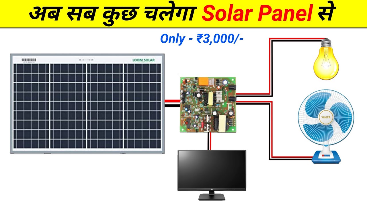 Experiment with Solar Panel Loom Solar 40 Watt Panel Unboxing and