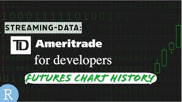 TD Ameritrade API | Streaming Futures Chart History