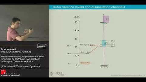 Oriol Vendrell, "Photoionization and fragmentation of small molecules by XUV light"