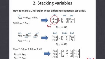 Discrete-time Dynamical System 03 (Variable stacking)