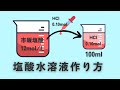 1mol/L・0.5mol/Lの塩酸(HCl）水溶液を100ml作る方法