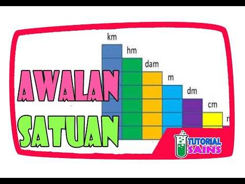 Video: Apa arti awalan mikro dalam sains?