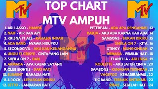 Top Chart MTV Ampuh 2005–2010 | Lagu Pop Indonesia Hits Sepanjang Masa | Playlist Kerja dan Santai